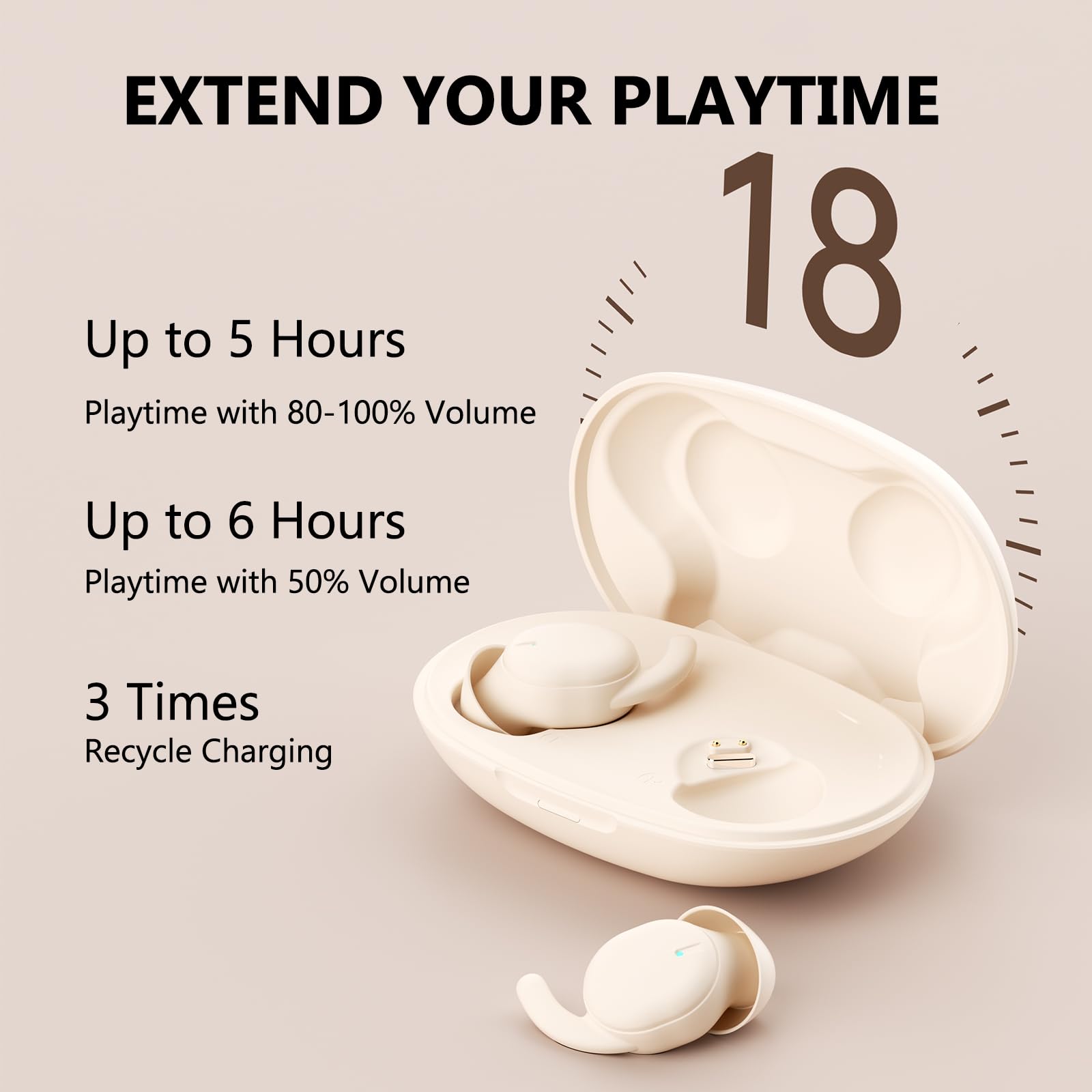 Sleep Buds cu încărcare USB-C și control tactil