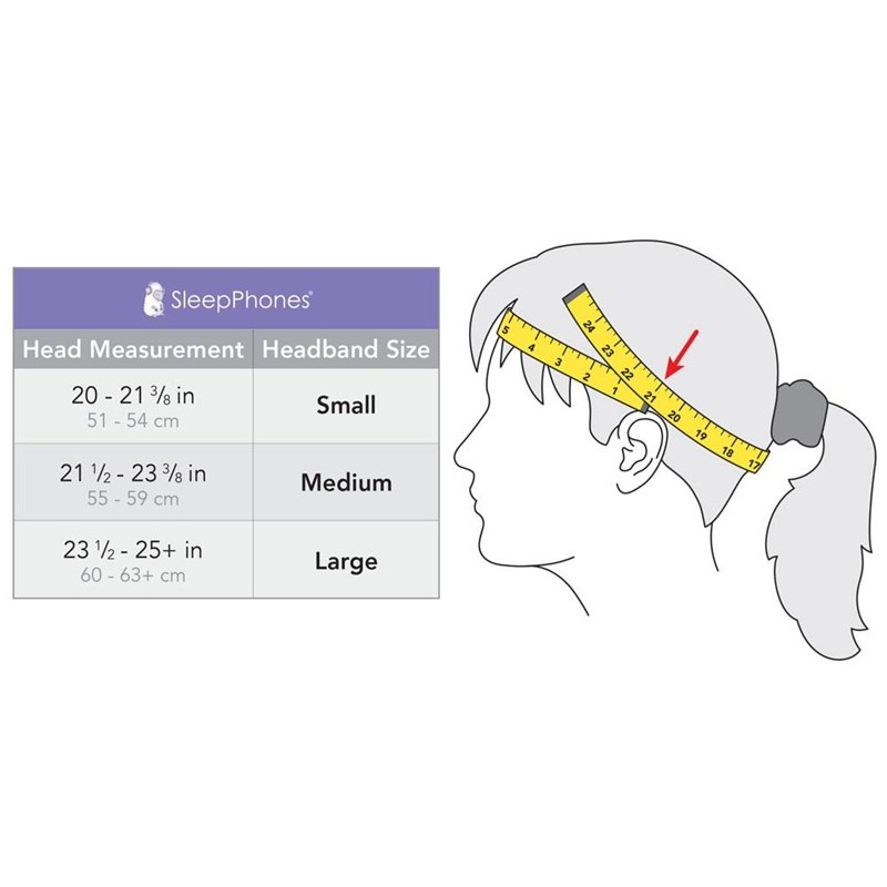 Bentiță SheepCloud și cablu de 3,5 mm SleepPhones Classic cu difuzoare detașabile