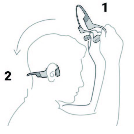 H2O Audio TRI 2 - design sportiv