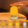 Lampă de noapte LED de primăvară fără componentă albastră