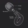 Loop Experience™ 2