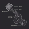 Loop Experience™ 2 Plus