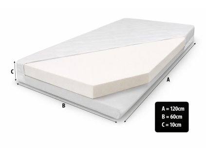 Matrace pur 10 cm 1767294944