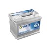 VARTA D21 2025 1