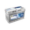VARTA F19 2025 1