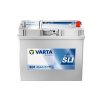 VARTA B31 2025 2