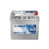 VARTA D47 2025 2