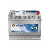 VARTA E23 2025 2