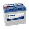 VARTA blue dynamic E24