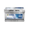 VARTA F16 2025 2