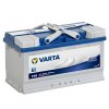 VARTA blue dynamic F16