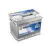 VARTA C14 2025 1