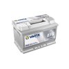 VARTA D54 2025 1