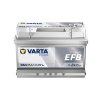 VARTA D54 2025 2