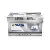 VARTA E46 2025 2