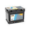 EXIDE EA601 2025