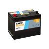 EXIDE EA755 2025