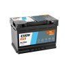 EXIDE EL700 2025n