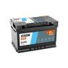 EXIDE EL652 2025