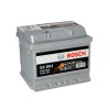 Bosch S5 001 01