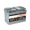 Bosch S5 A08 01
