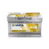 VARTA LA80 2025 2