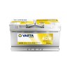 VARTA LA95 2025 2