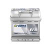 VARTA N50 2025 2