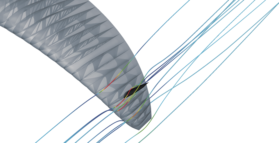 ADVANCE winglet – technologie