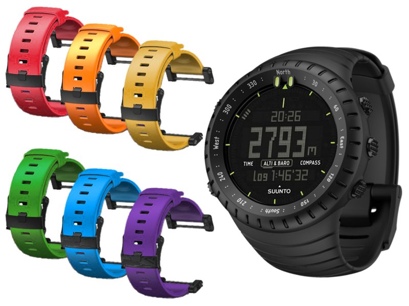 Suunto Core All Black