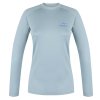 Termoprádlo Active Winter Triko Tromi L faded mint