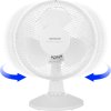 Ventilátor SENCOR SFE 2310WH