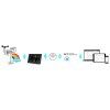 METEOSTANICE PROF. SENCOR SWS 12500 WiFi