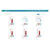METEOSTANICE PROF. SENCOR SWS 12500 WiFi