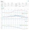 METEOSTANICE PROF. SENCOR SWS 12500 WiFi
