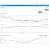 METEOSTANICE SENCOR SWS 16600 WiFi SH