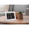 METEOSTANICE SENCOR SWS 16600 WiFi SH