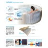 Vířivý bazén Pure Spa - Jet & Bubble Deluxe HWS 6