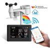 METEOSTANICE PROF. SENCOR SWS 10500 WIFI