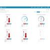 METEOSTANICE PROF. SENCOR SWS 10500 WIFI