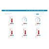 METEOSTANICE PROF. SENCOR SWS 9898 WiFi