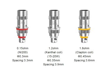 Náhradní spirálka BVC TRITON MINI / NAUTILUS