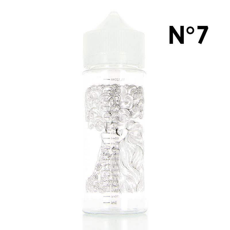 EU Úzká ART unicorn lahvička 120ml se špičkou a ryskou V2 Design: Design 7