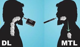 MLT (PUSA/PLÍCE) / DL (PŘÍMO DO PLIC) | Ecigareta-marion.cz