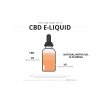 CBD Vape Liquid 10ml Aloe 600mg, vysvětlivky