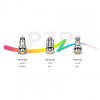 Innokin ZYON Pod Kit (Yellow)