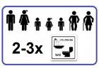 Domácí vodárny pro 5-7 osob (2-3 koupelny)