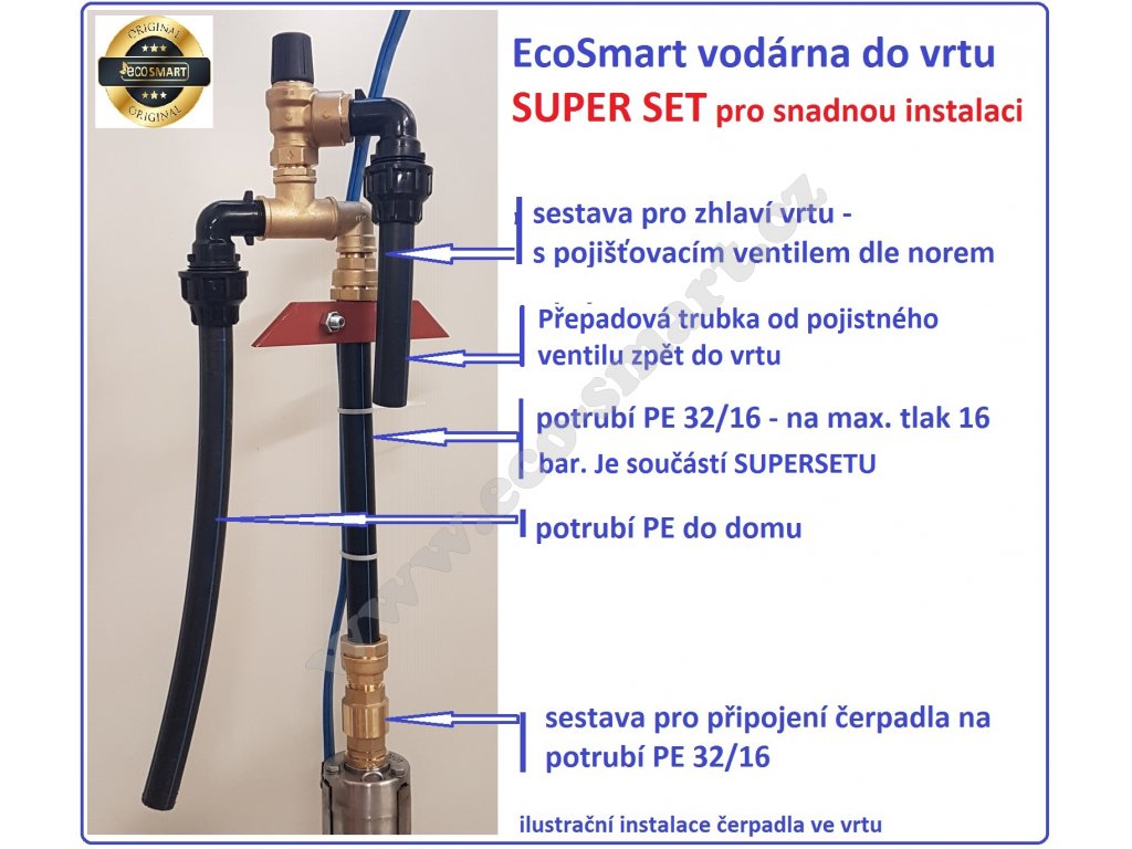 vodárna s frekvenčním měničem do vrtu