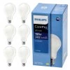 6x LED žárovka E27 PHILIPS 17,5W 2452lm studená barva 6500k prémiová
