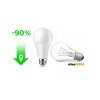 LED žárovka - E27 - A80 - 20W - 1800Lm - teplá bílá